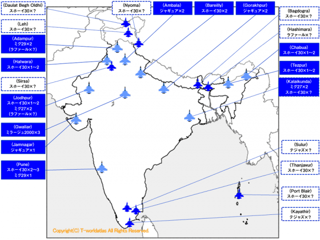 India air force