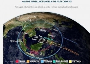 distance of monitoring Shouth China Sea