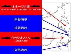 submarines of Soviet Union