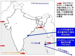 trail of Chinese submarines