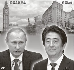 abe-putin