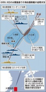 tracking a China battleship
